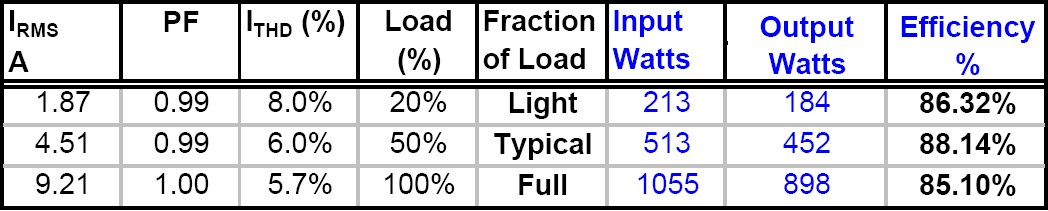 80plus4.jpg 80plus4.jpg