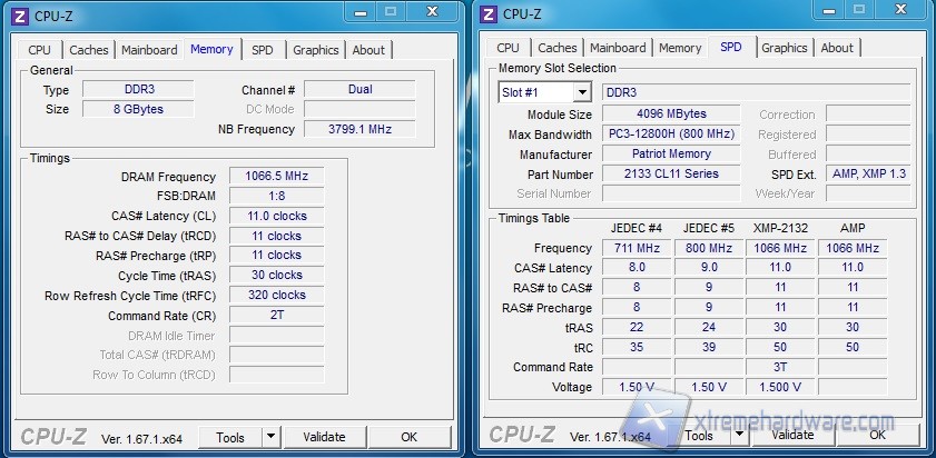 cpuz spd